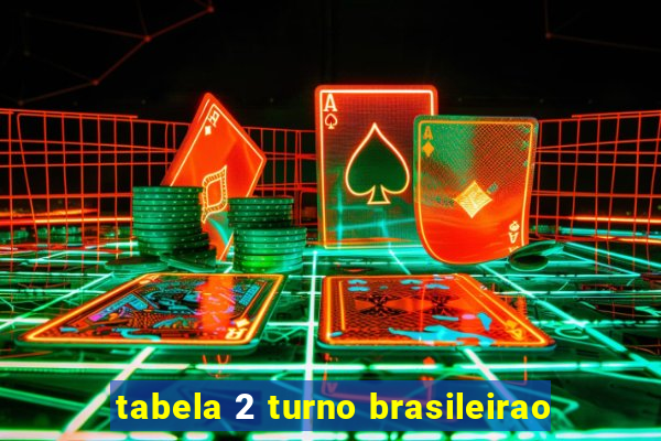 tabela 2 turno brasileirao